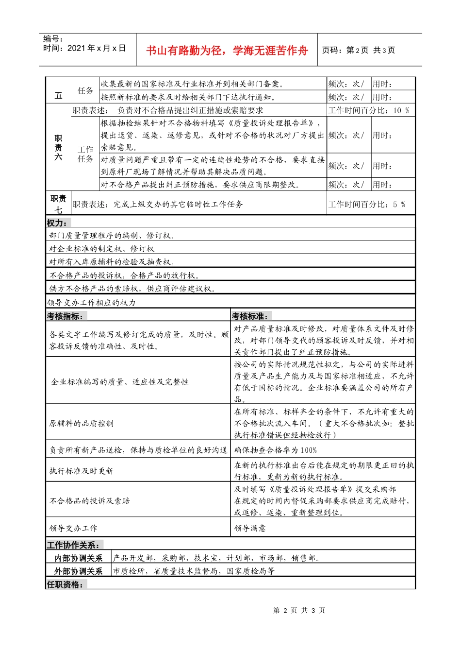 某服装生产企业原辅料品控管理员职位说明书_第2页