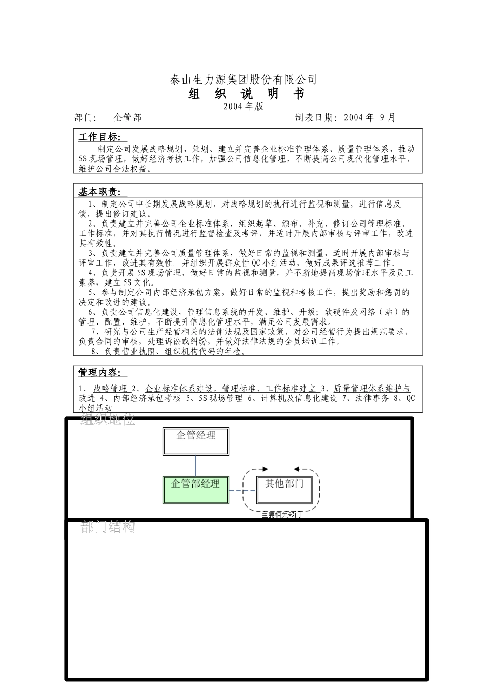 泰山生力源集团股份有限公司企管部组织说明书_第1页