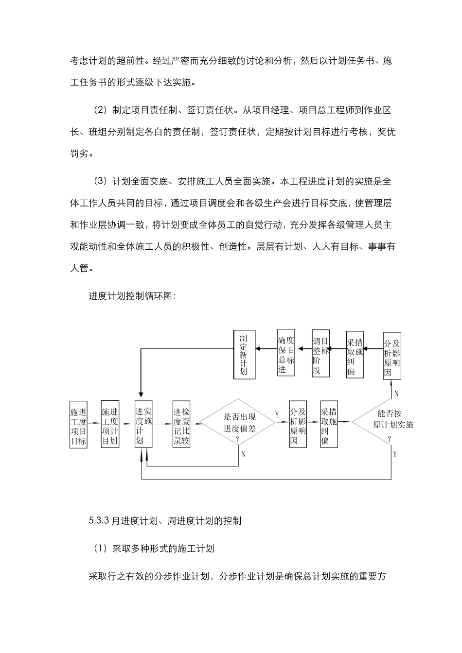 施工主要阶段工期目标控制_第2页