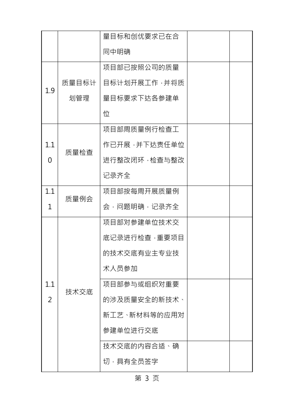 光伏电站专项质量检查大纲20160810_第3页