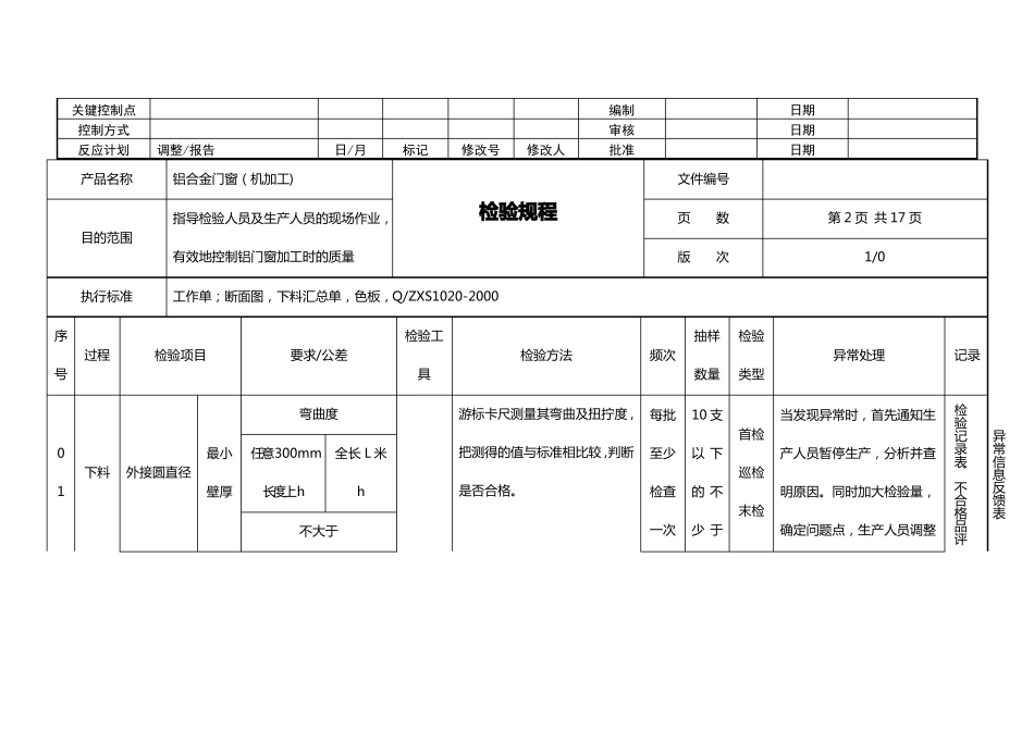 质量检验流程_第2页
