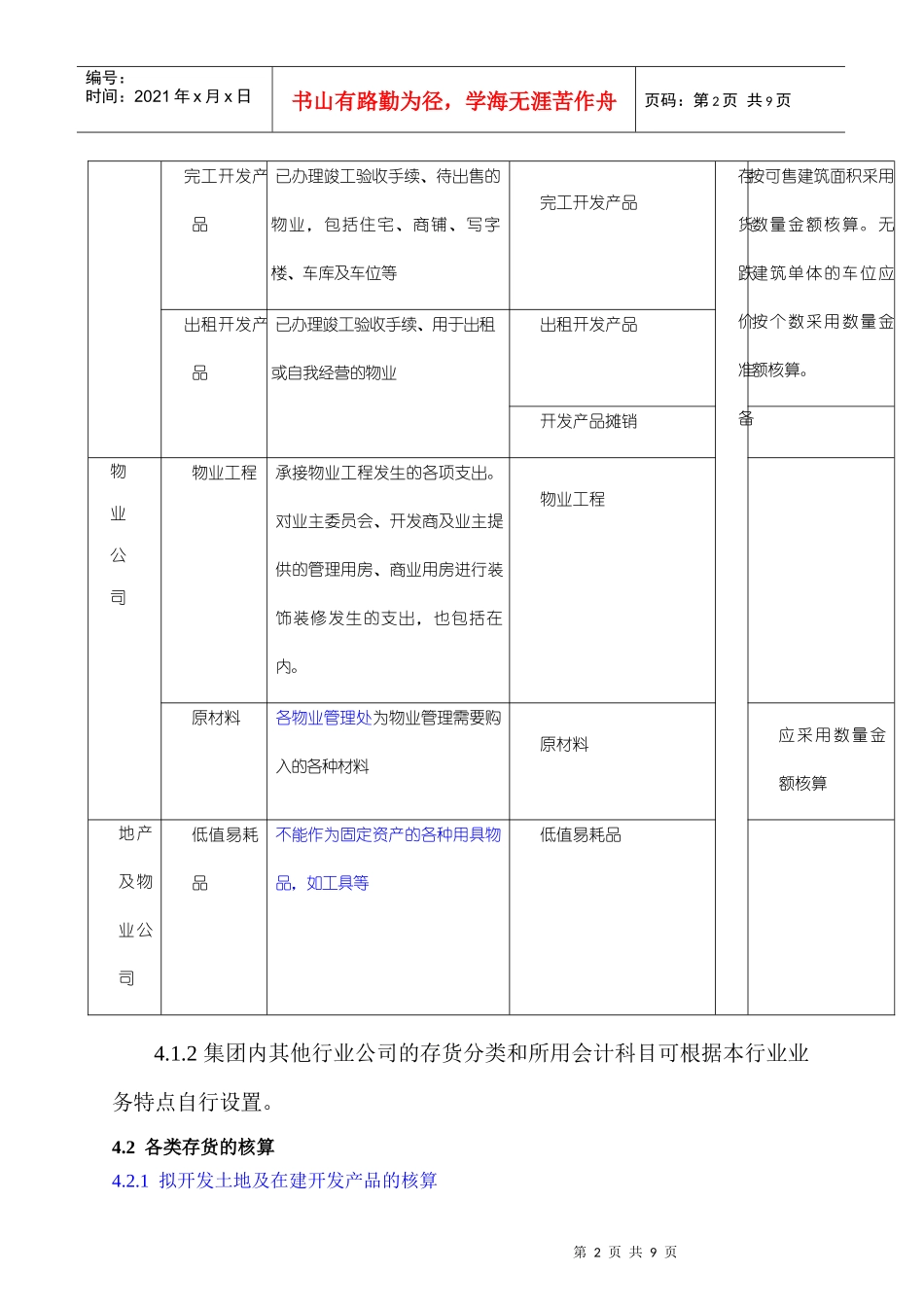 某地产存货核算规范_第2页