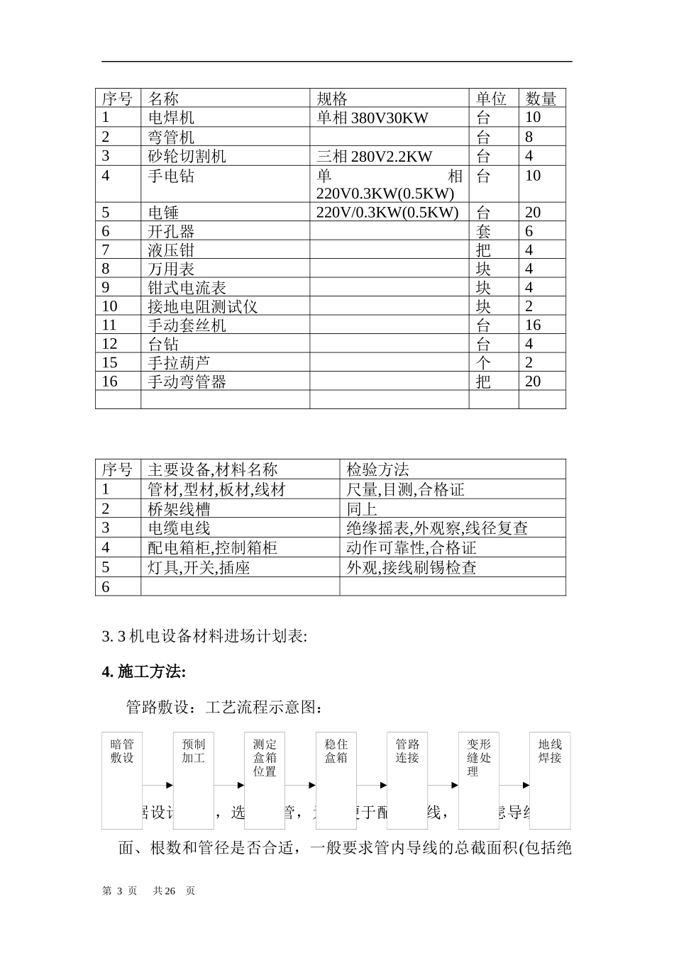 清华大学 公寓楼电气施工方案_第3页