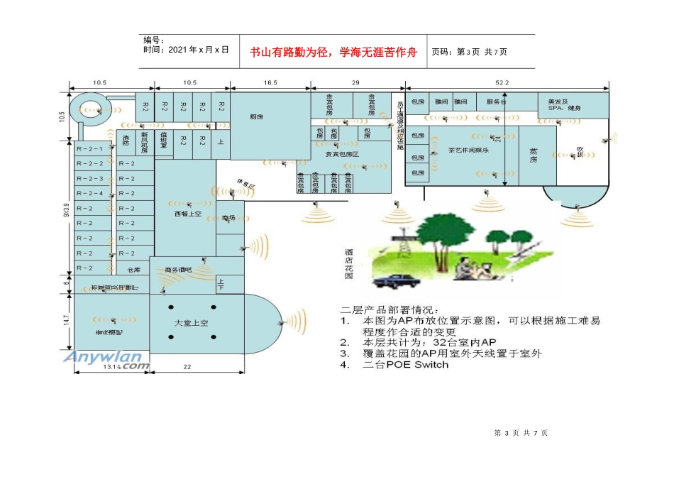 无线酒店解决方案_第3页
