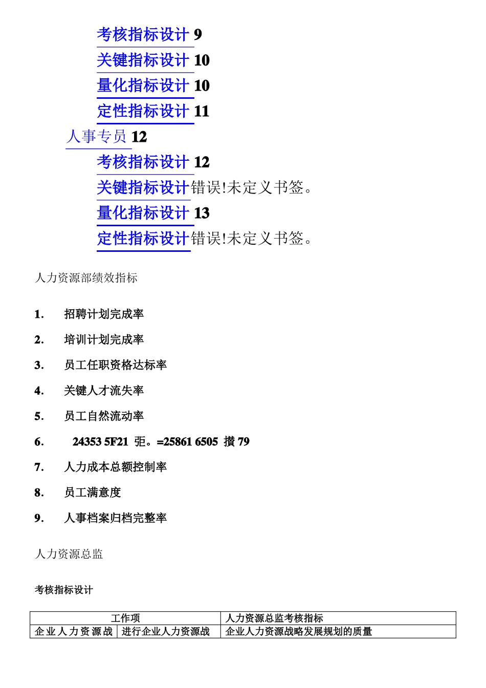 人力资源部绩效考核指标_第2页