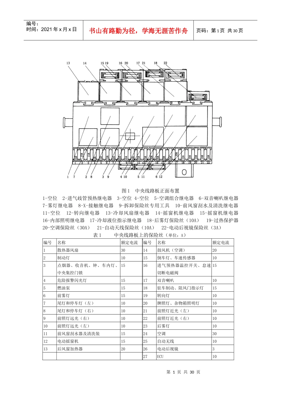 桑塔纳XXXXGsi轿车电气原理图_第2页