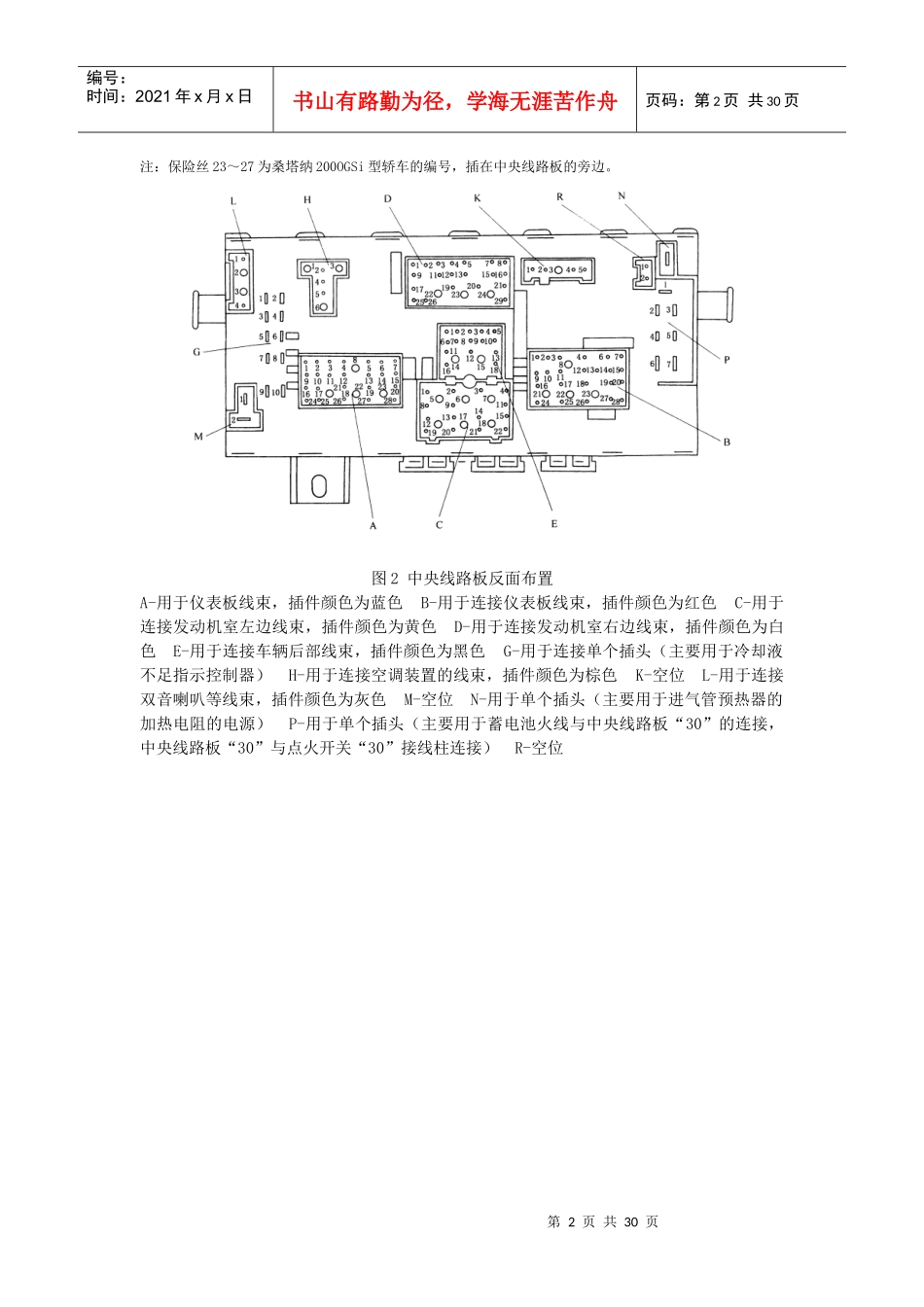 桑塔纳XXXXGsi轿车电气原理图_第3页