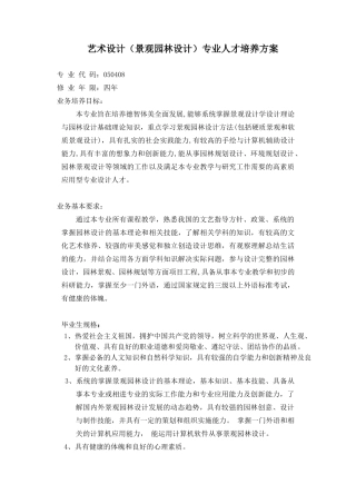 景观园林设计专业人才培养方案