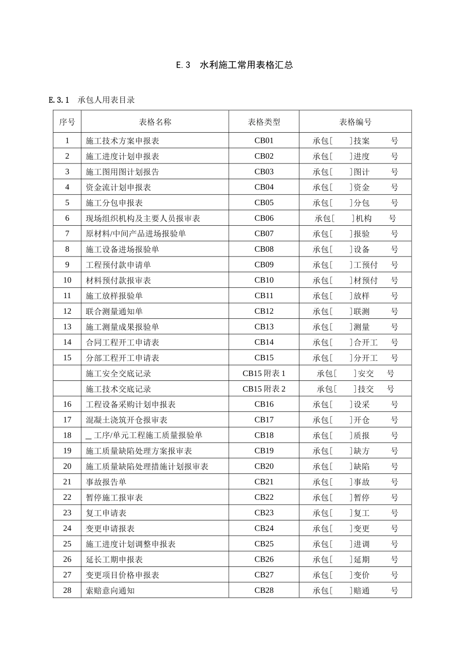 水利工程施工常用表格(CB)_第1页
