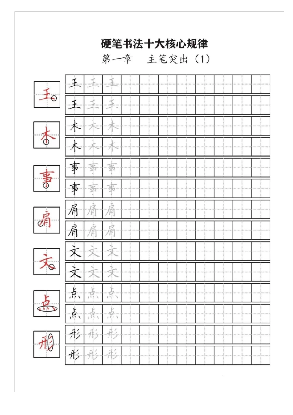 硬笔书法十大核心规律字帖_第1页