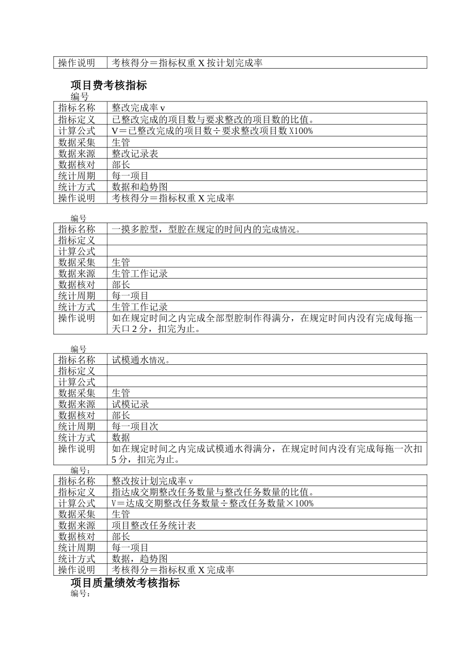 模具部模具工(考核指标定义及操作方法)_第3页
