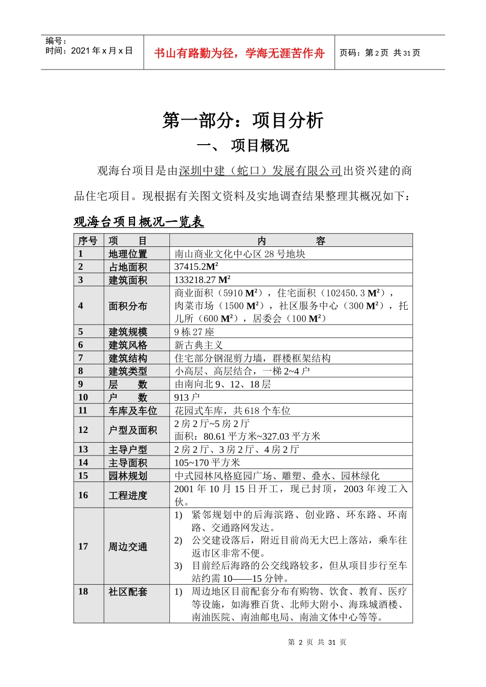 某地产项目策划全案_第2页