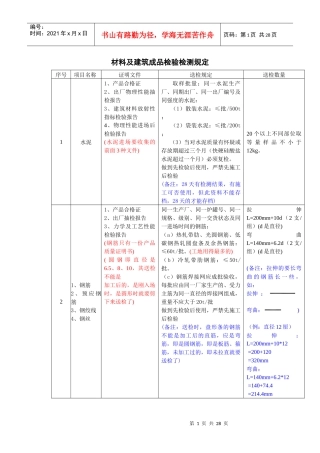 材料及建筑成品检验检测规定(送检)