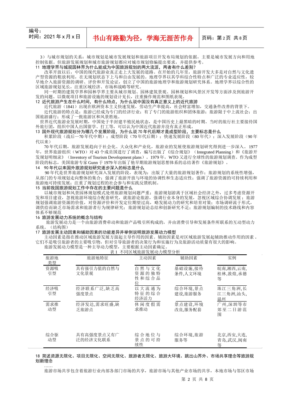 旅游规划原理复习试题_第2页