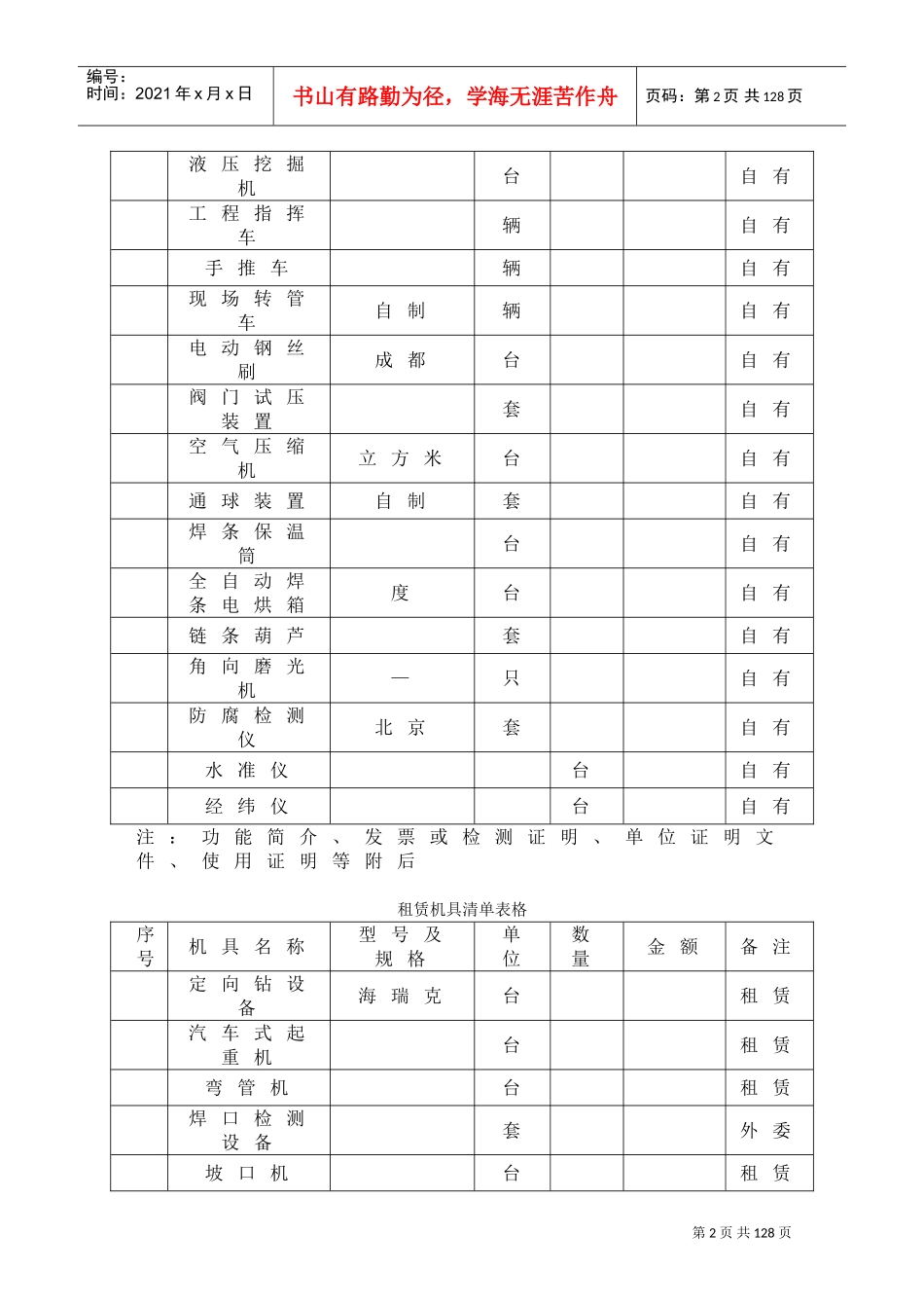 某市定向钻过江煤气管道工程施工组织设计方案(DOC100页)_第2页