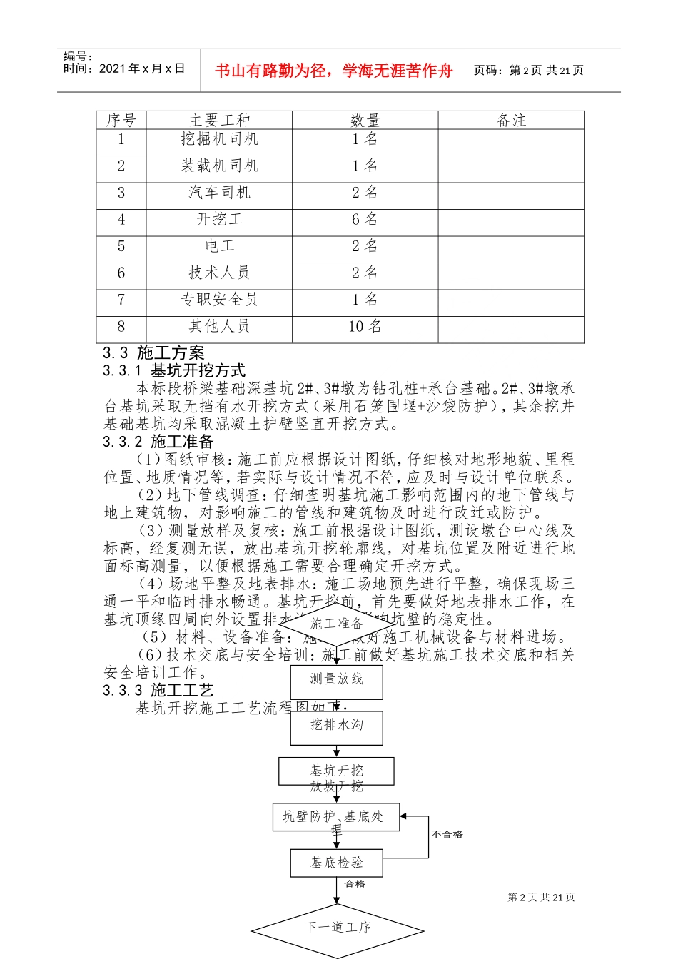 桥梁深基坑专项施工方案(DOC32页)_第3页