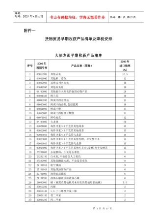 海峡两岸经济合作框架协议-附件1