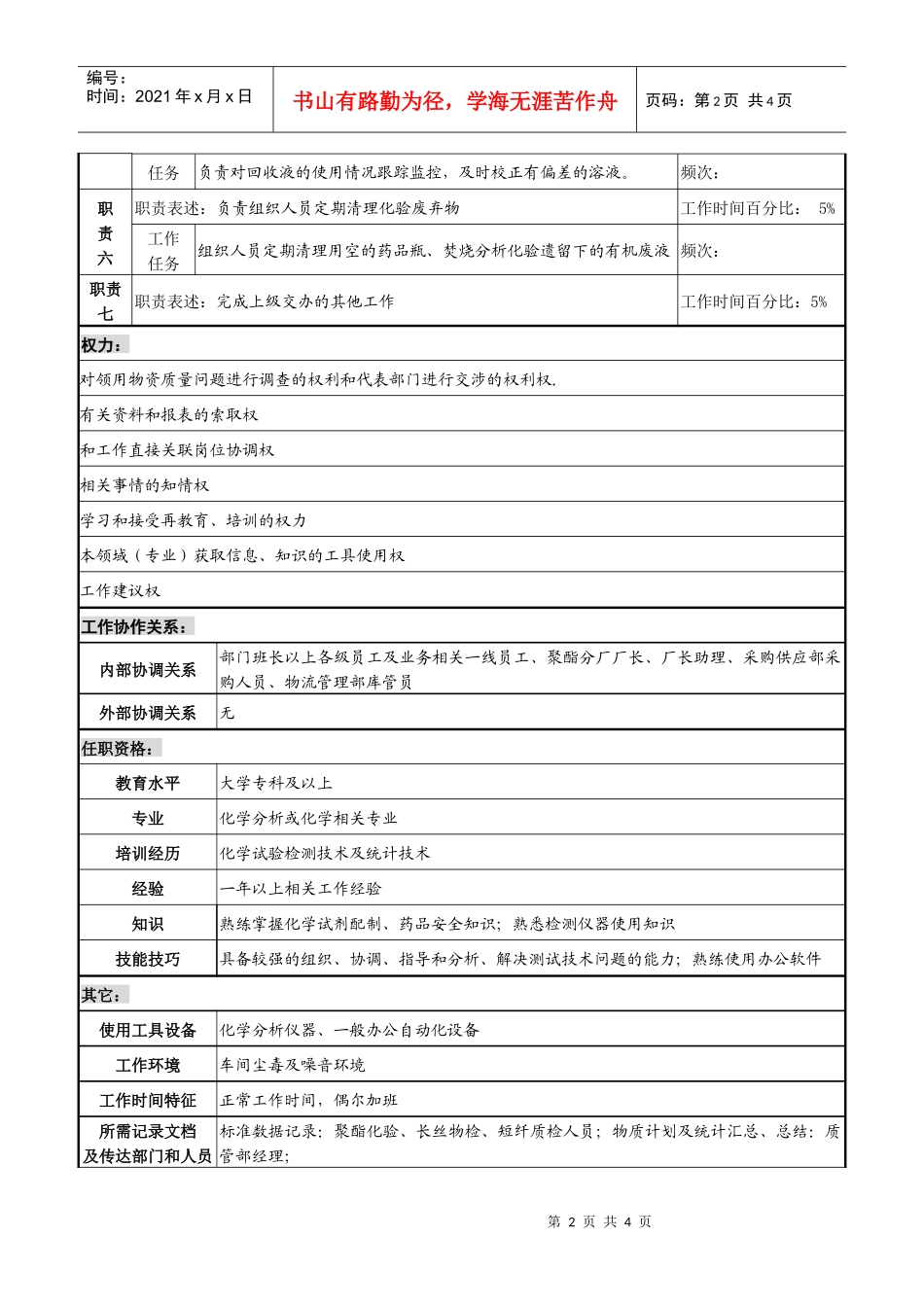 某化纤企业标化工程师职务说明书_第2页