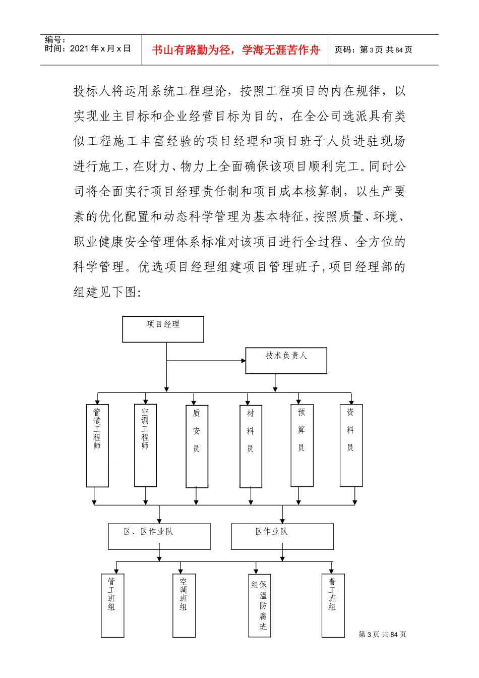 某商业广场通风空调施工组织设计(DOC84页)_第3页