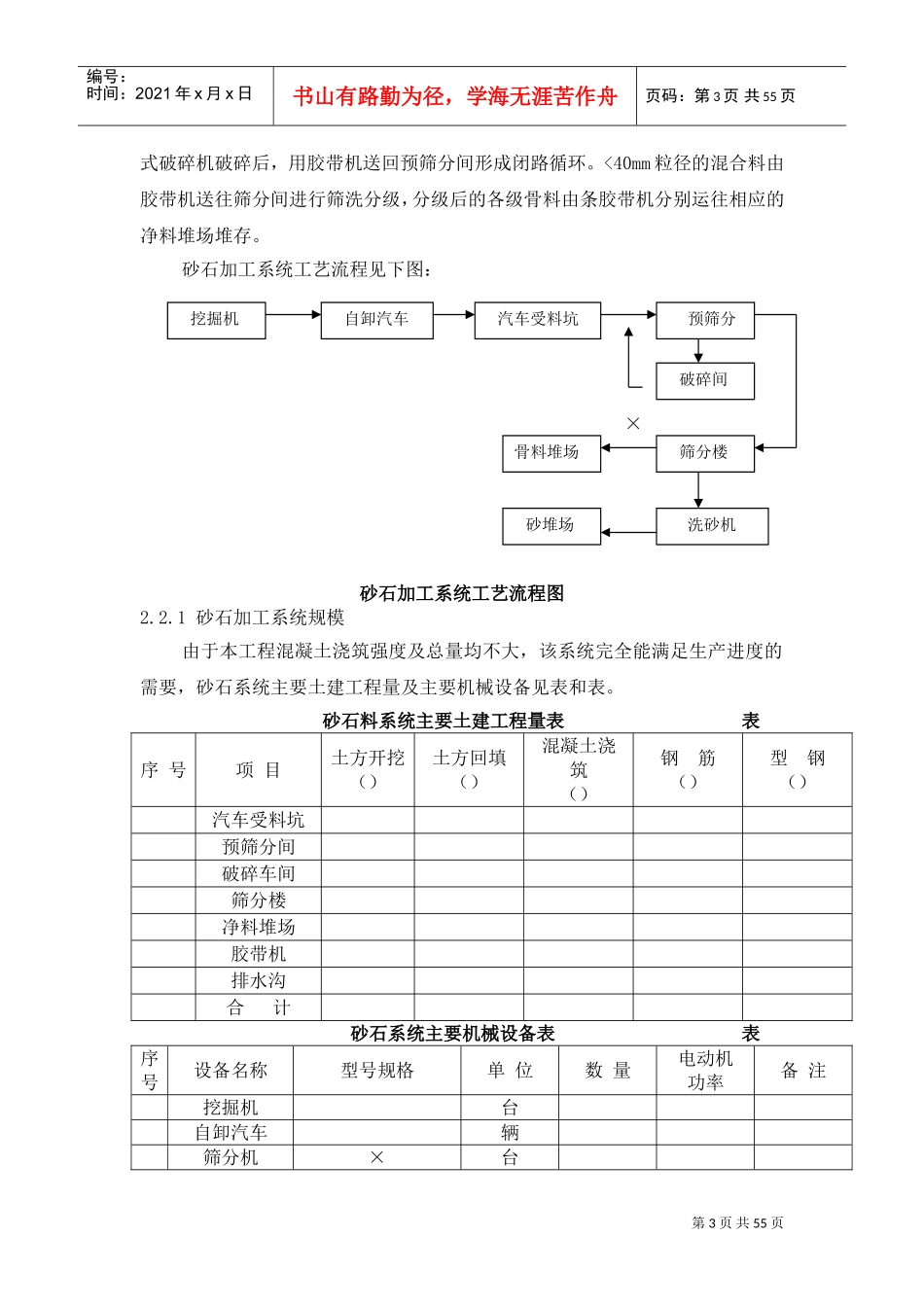 满拉灌区水渠工程施工组织设计方案(DOC56页)_第3页