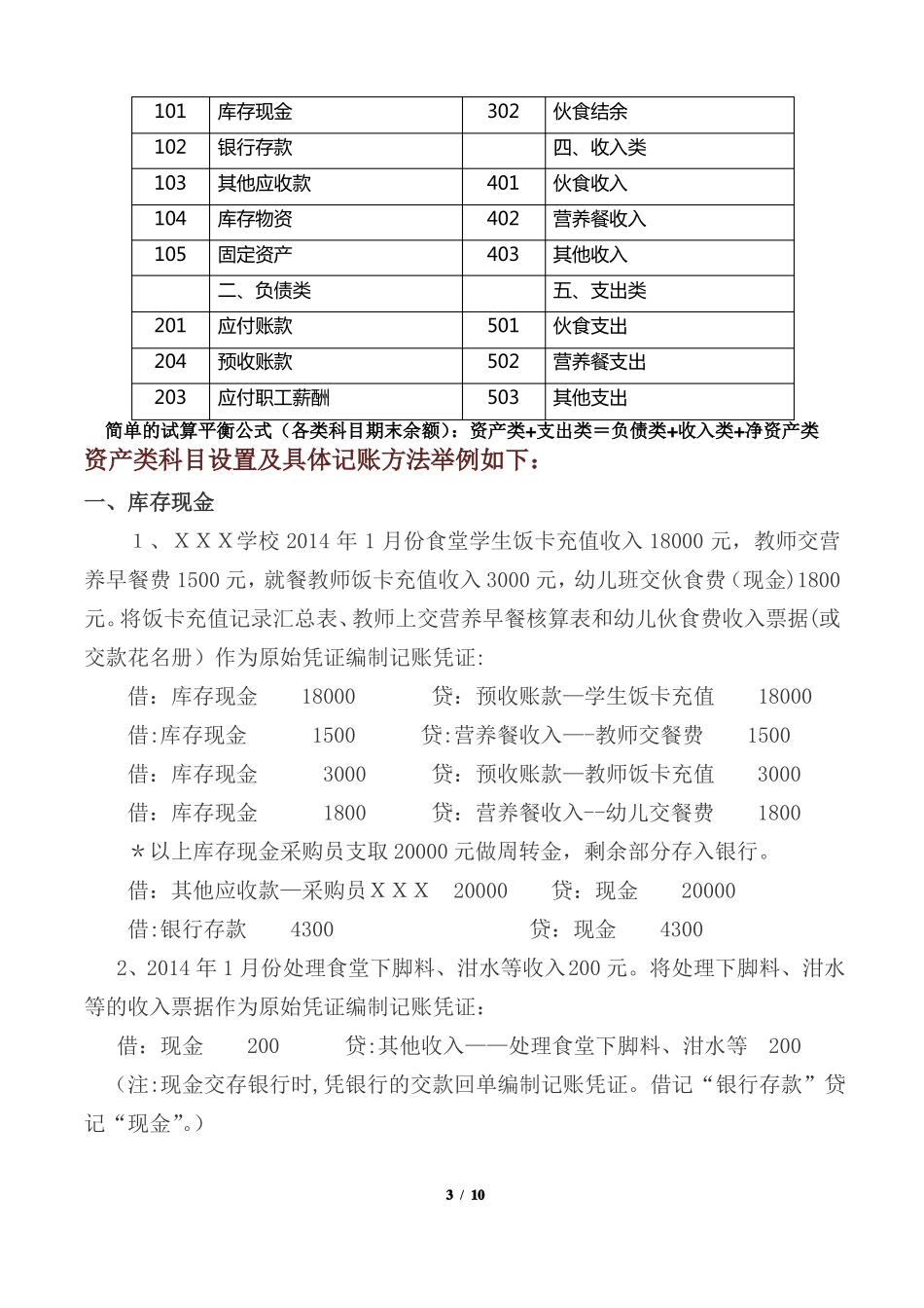 学校食堂账务处理范例_第3页