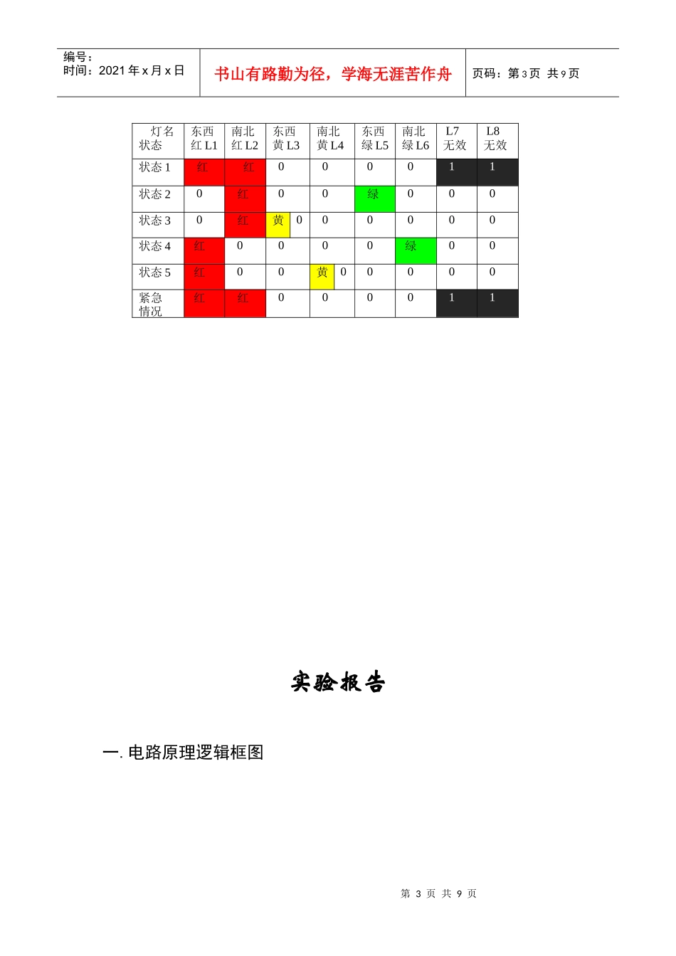 有急救车的交通灯控制实验_第3页