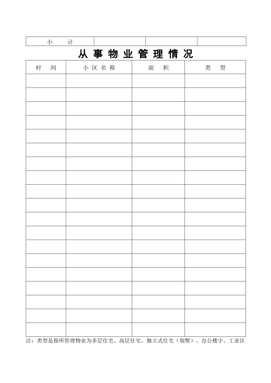 河南省物业企业资质申报表_第3页