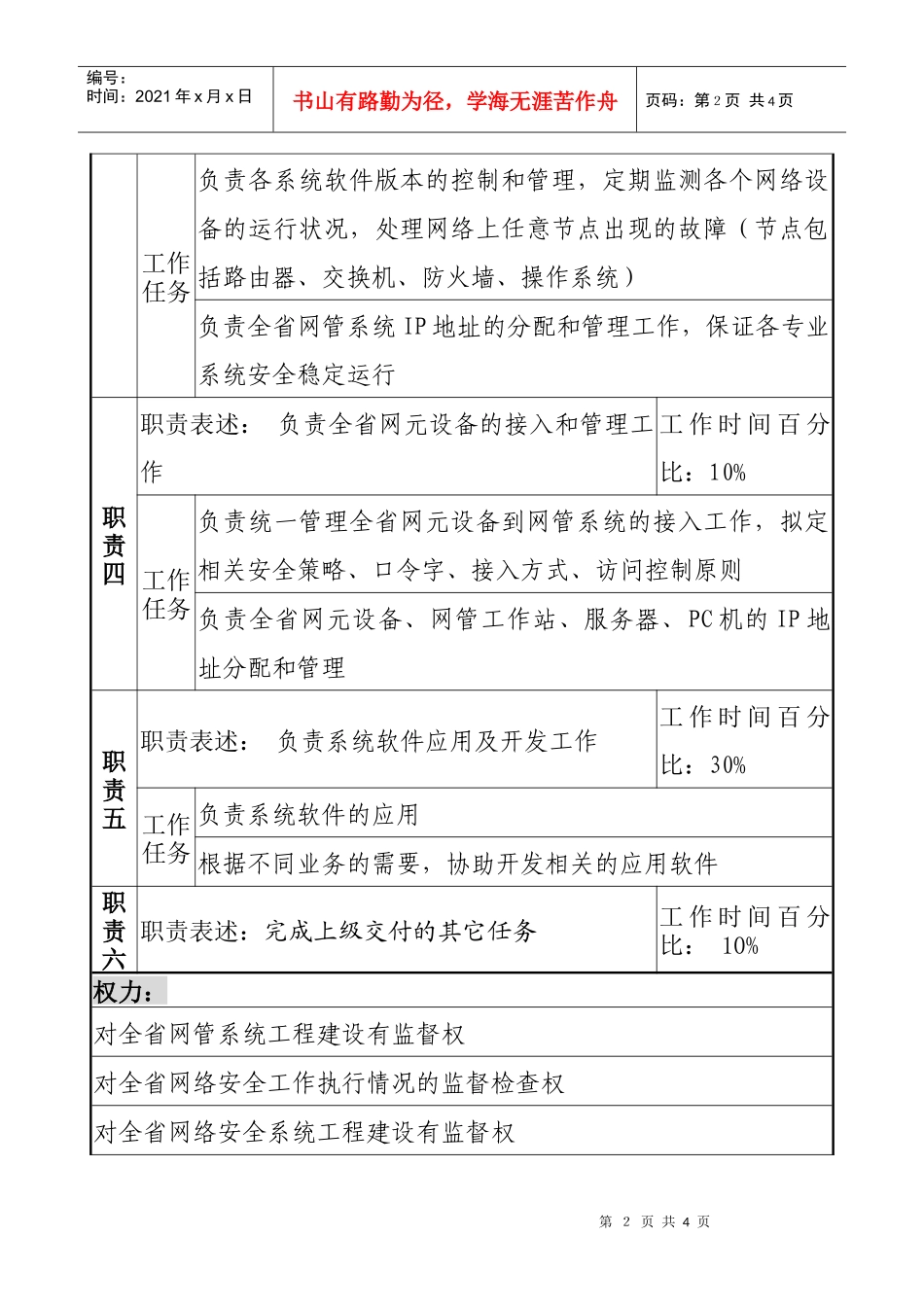 材料行业-网络管理中心IT室-安全管理岗位说明书_第2页
