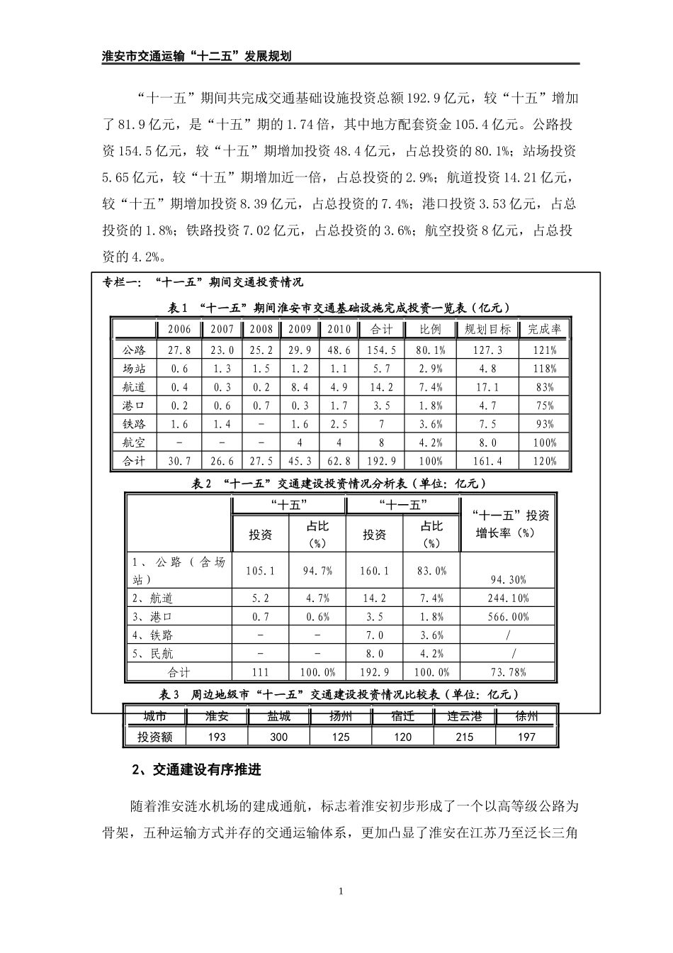 淮安市“十二五”交通运输发展规划_第2页