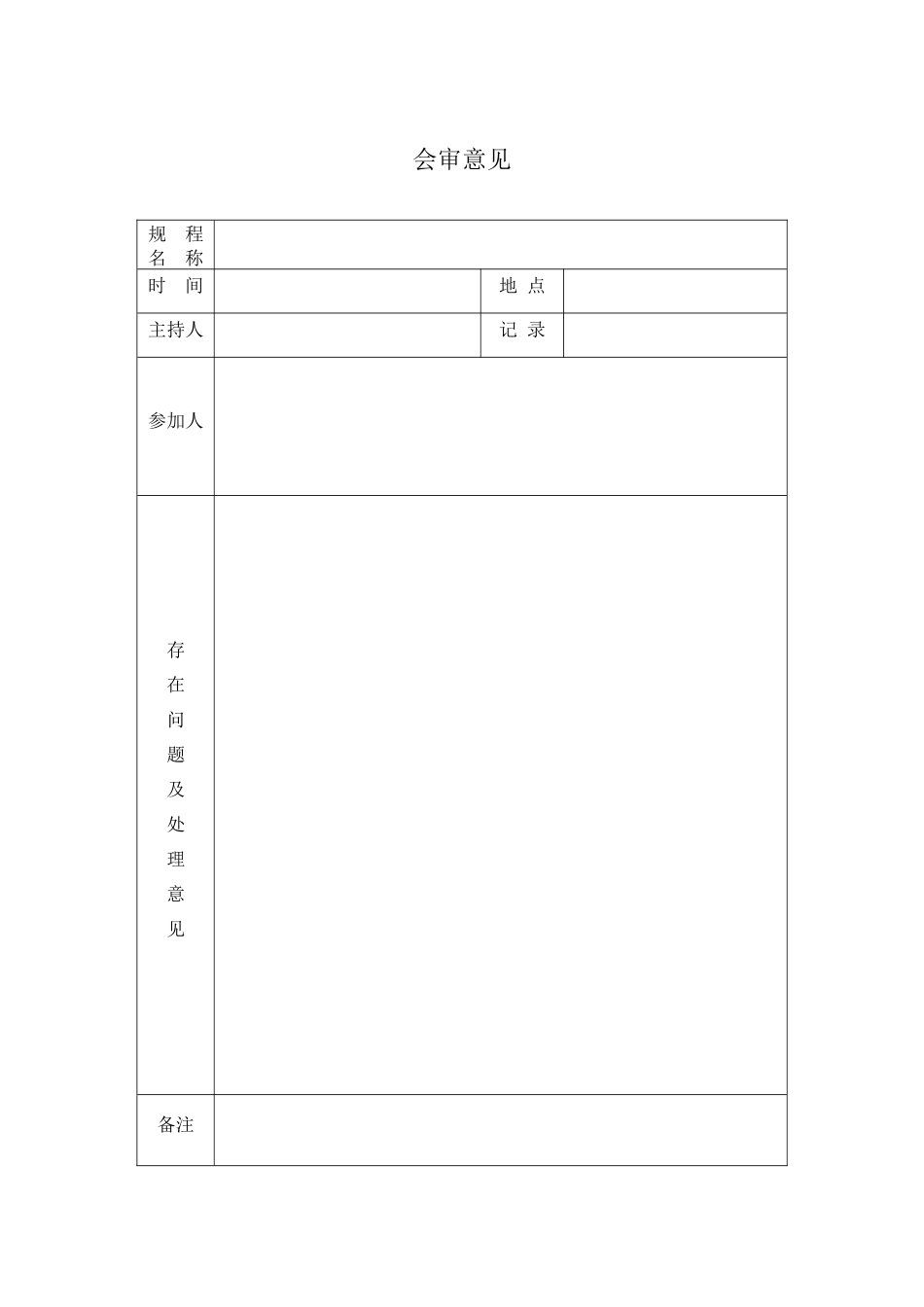 煤矿采煤工作面作业规程样本_第3页