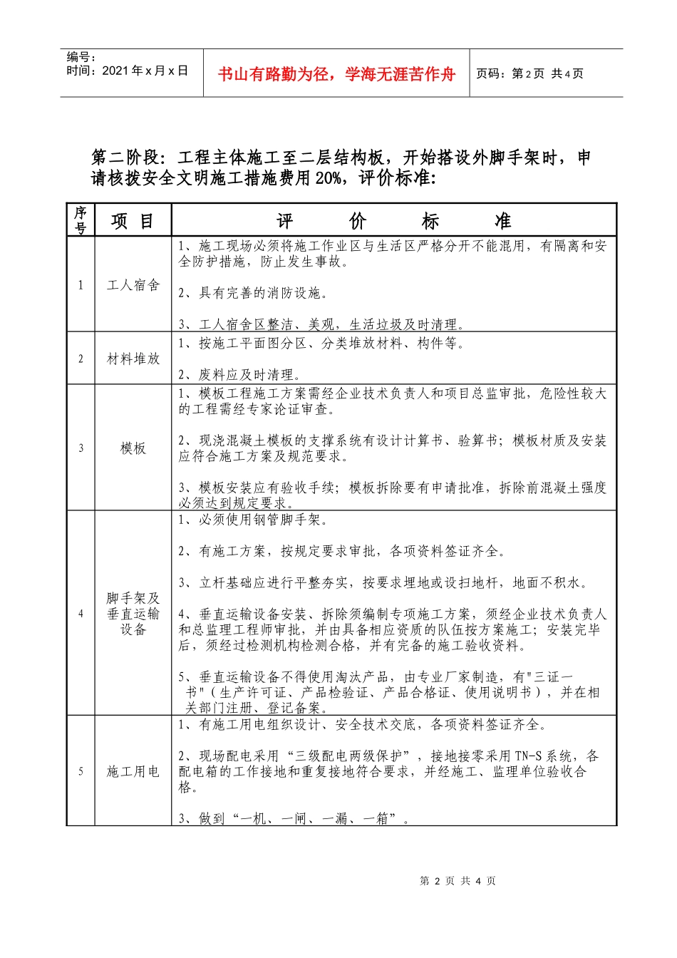 晋江市建筑工程安全文明施工措施费_第2页