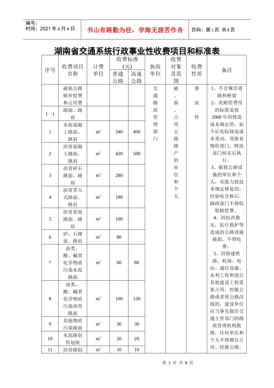 湖南省交通系统行政事业性收费项目和标准表_第1页