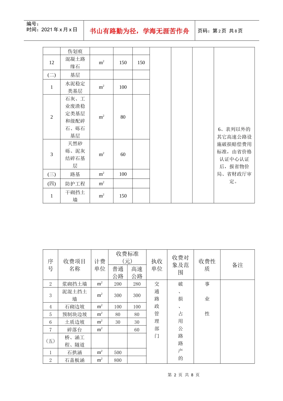 湖南省交通系统行政事业性收费项目和标准表_第2页