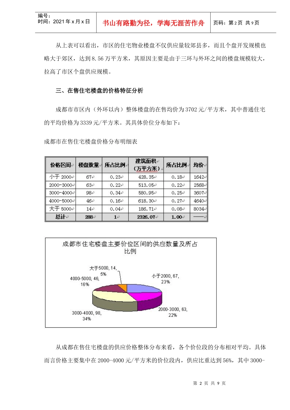 某地楼盘供应结构分析报告_第2页