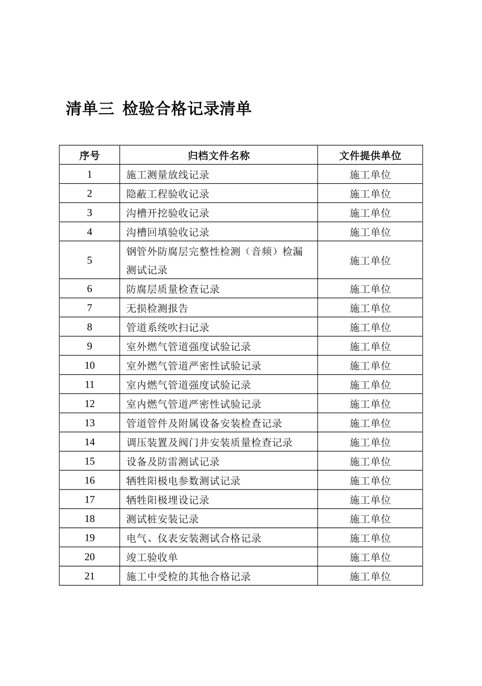 燃气工程竣工资料清单和表单模板_第3页