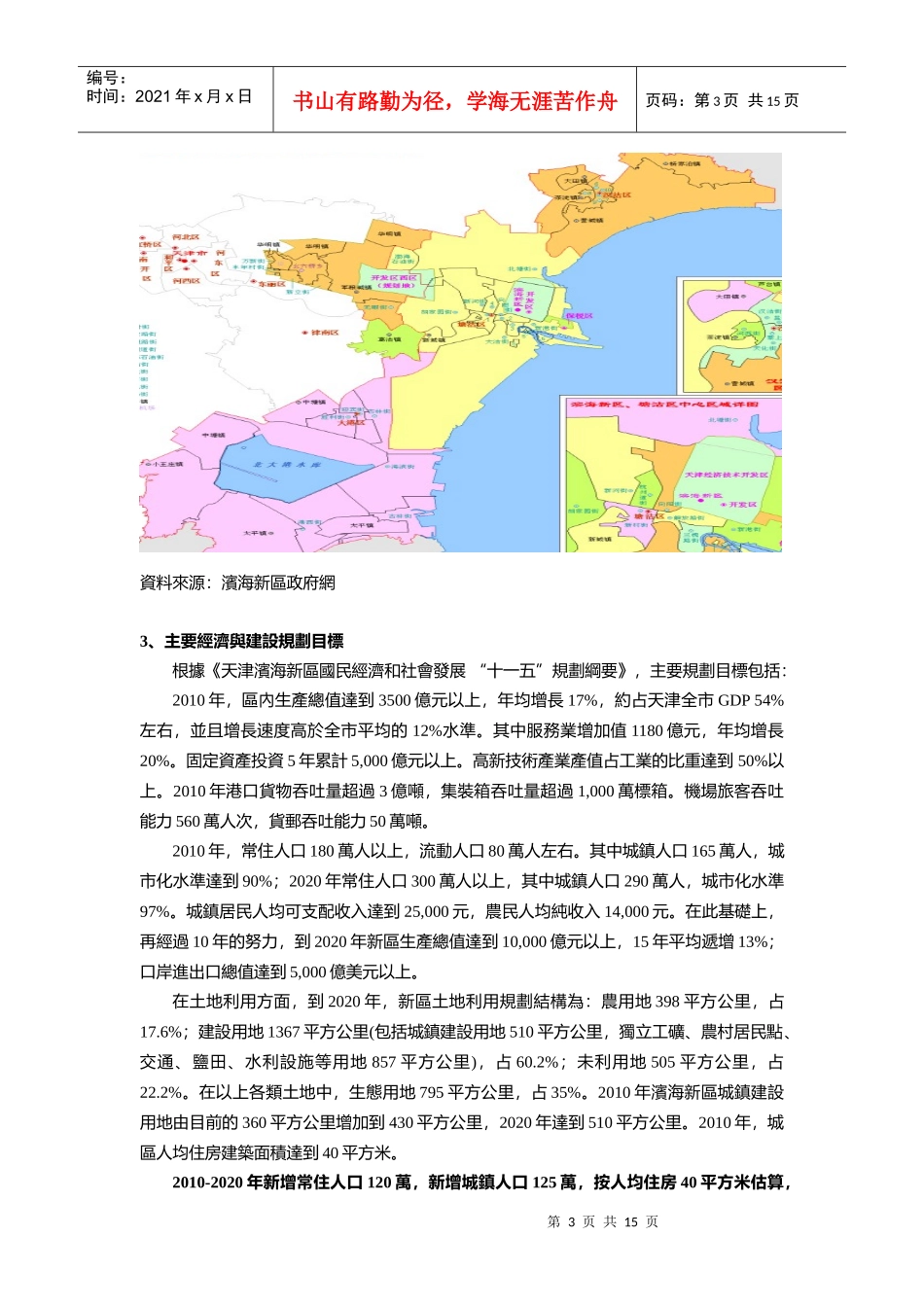滨海新区地产股分析_第3页