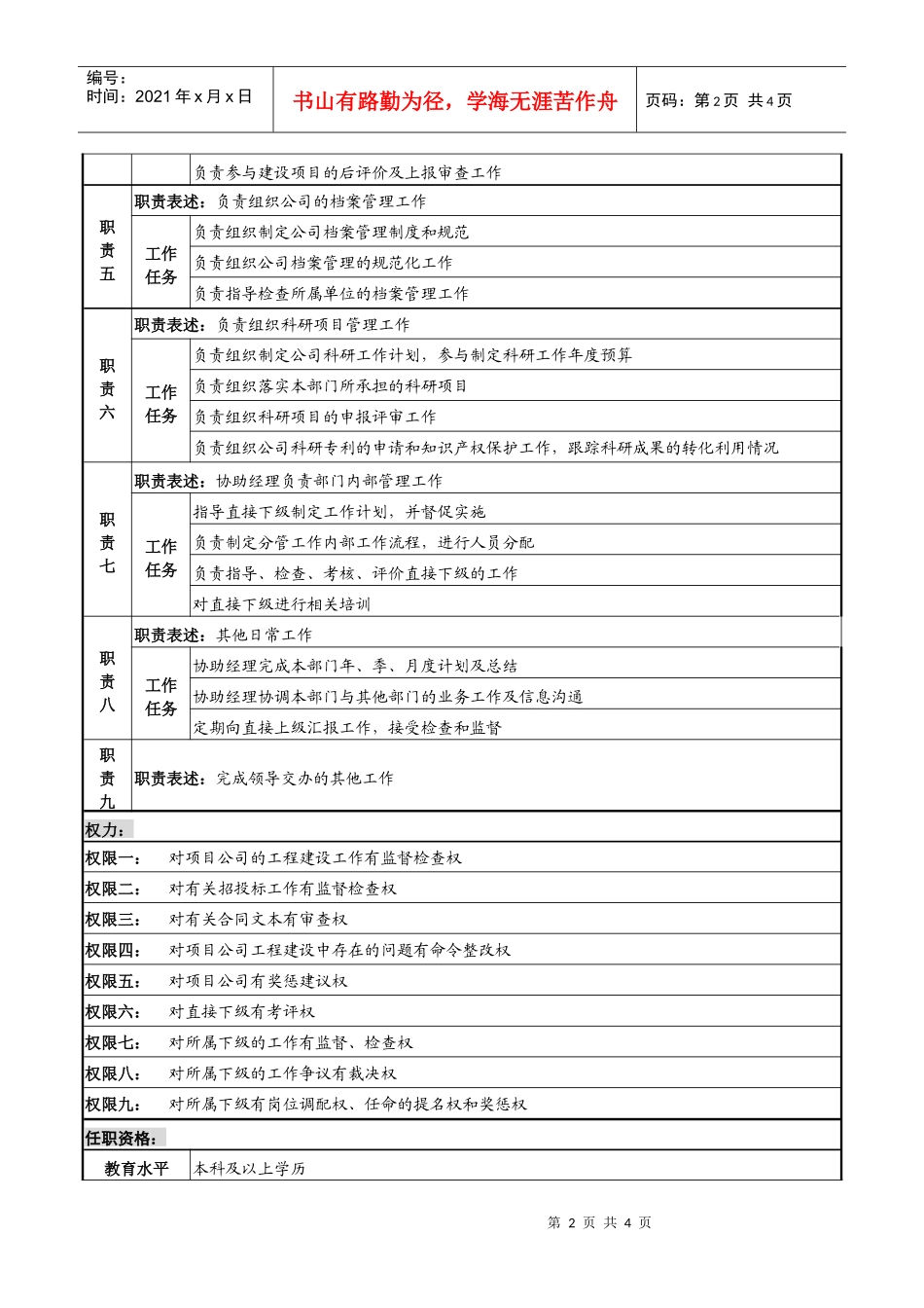 某高速公路公司工程质量管理副经理岗岗位说明书_第2页