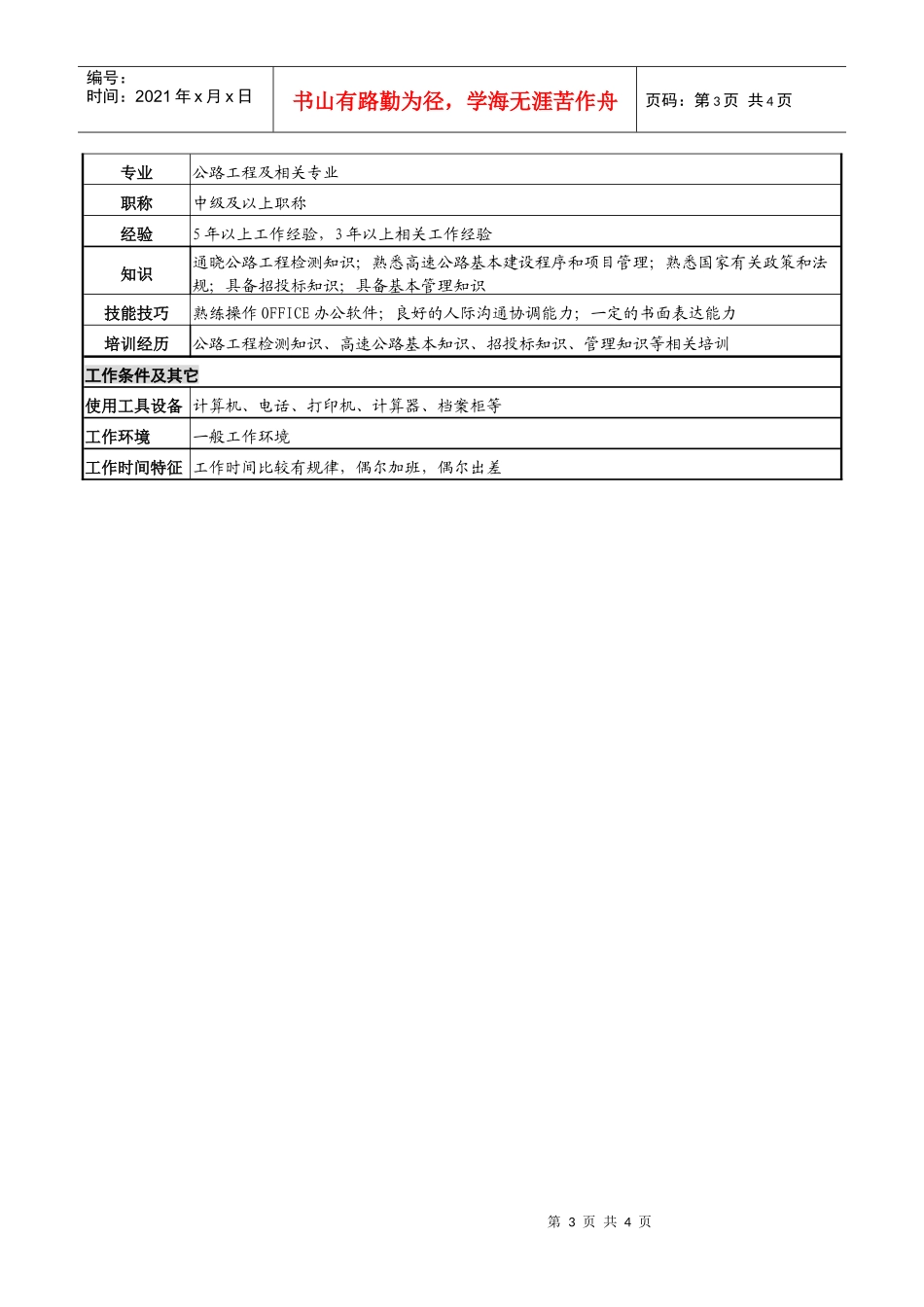 某高速公路公司工程质量管理副经理岗岗位说明书_第3页