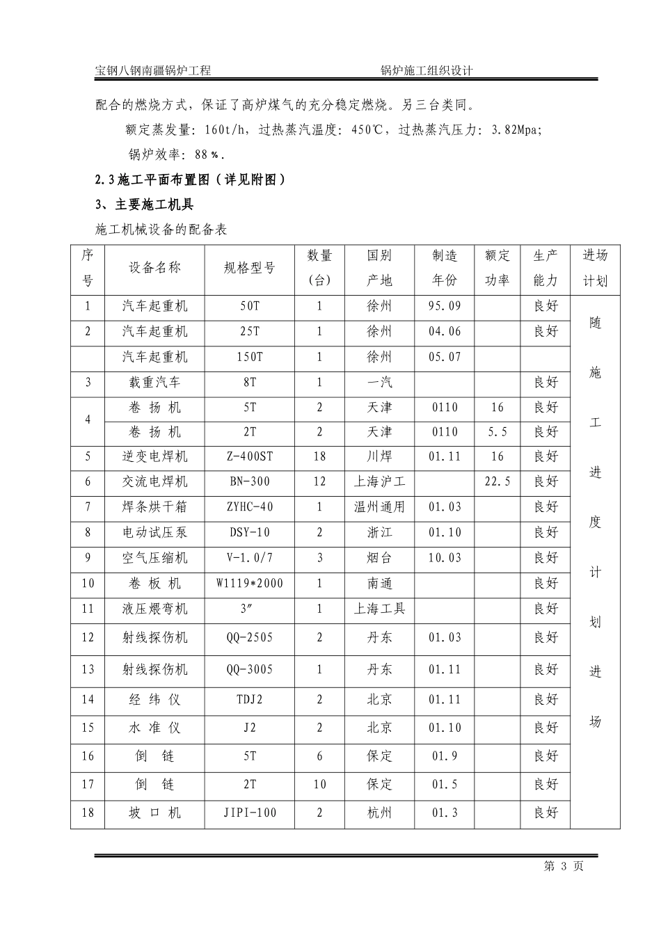 某锅炉工程施工组织设计_第3页