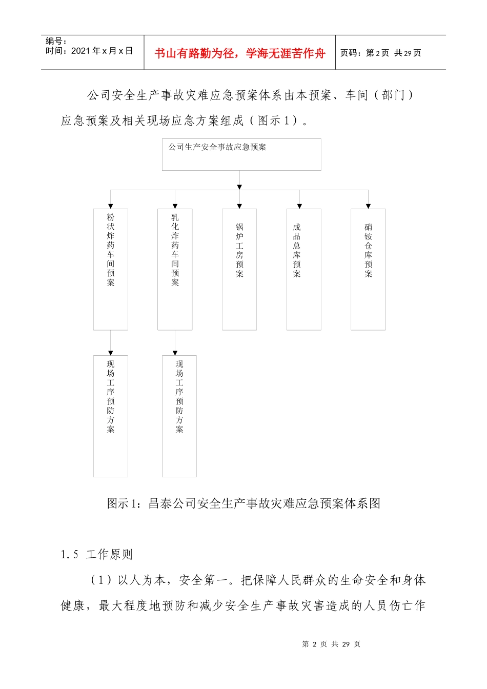 湖北昌泰化工有限公司_第2页