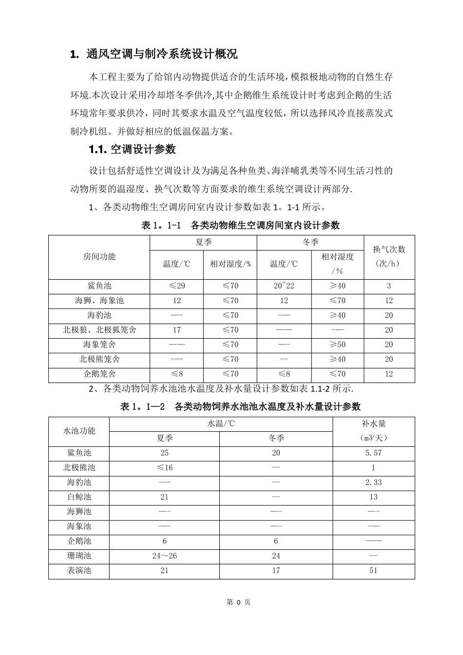 通风空调及制冷系统专项施工方案_第3页