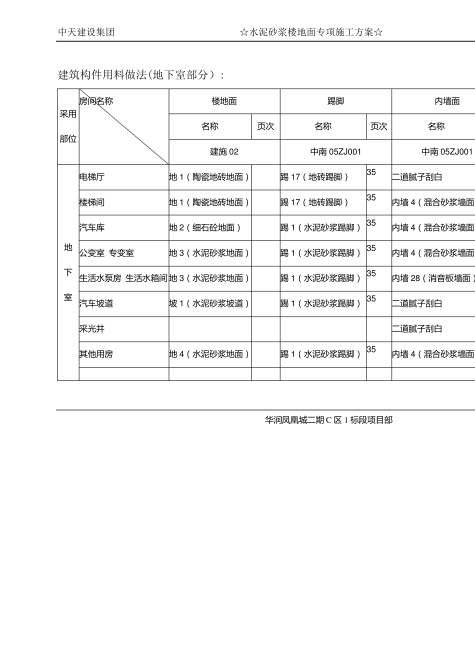 水泥砂浆地面专项施工方案_第3页