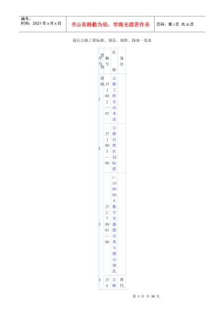 现行公路工程标准、规范、规程、指南一览表