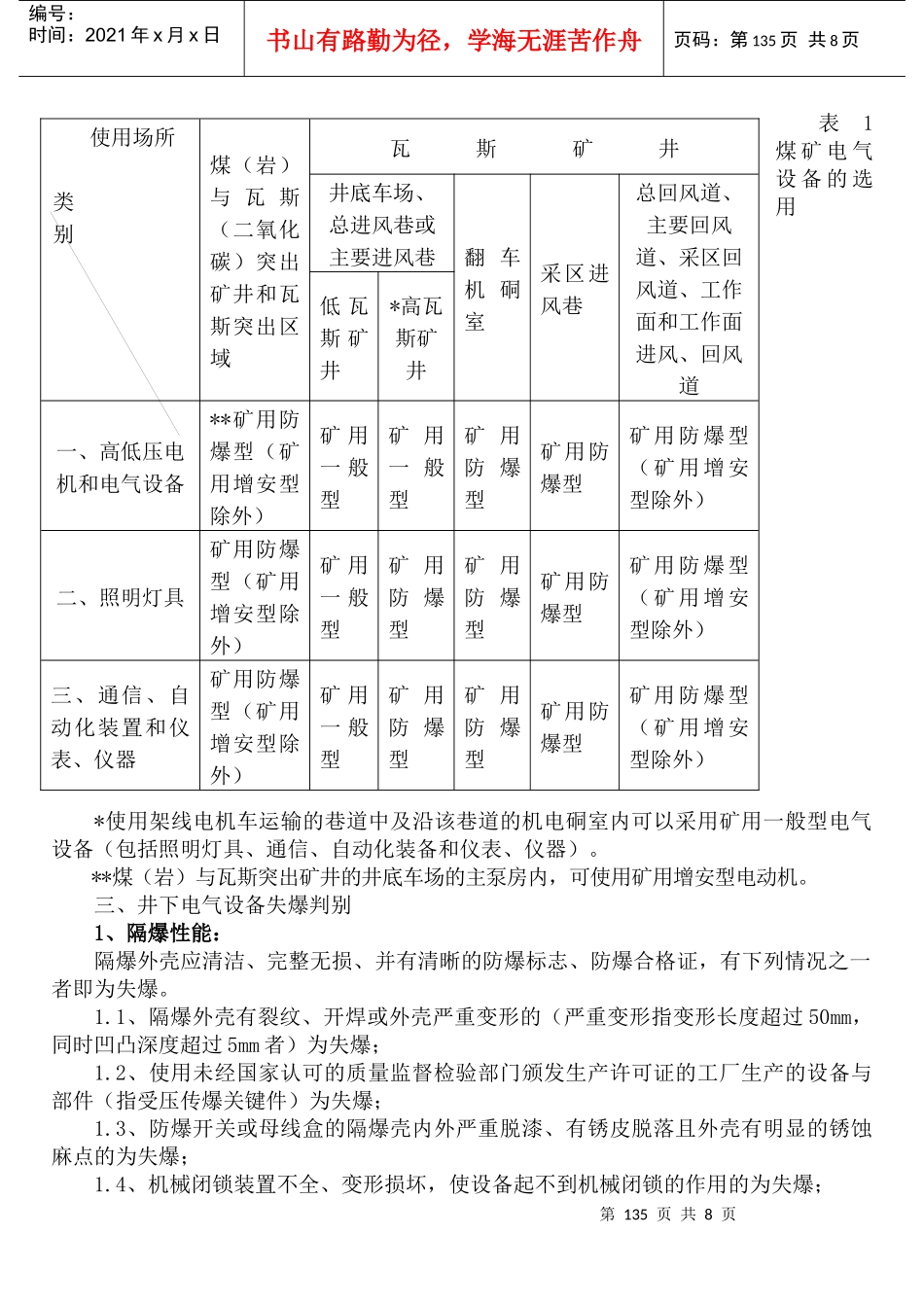 某电气设备的失爆判别与安装使用管理规定_第3页