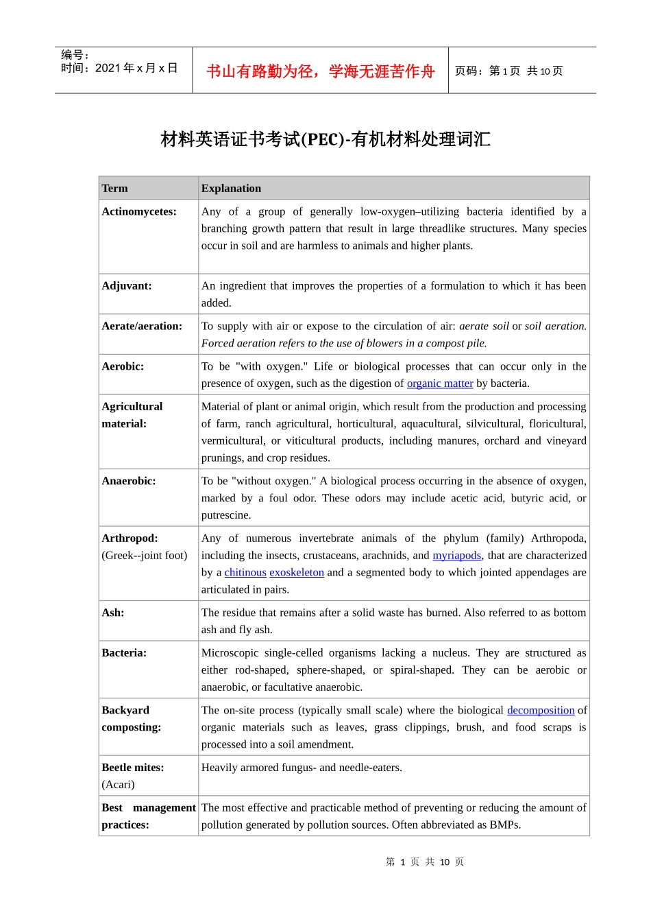 有机材料处理词汇大全(英文版)_第1页