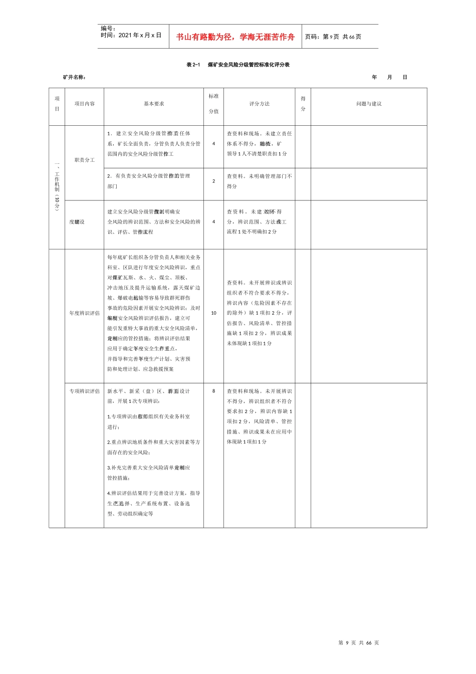 煤矿安全风险分级管控标准化评分表_第1页