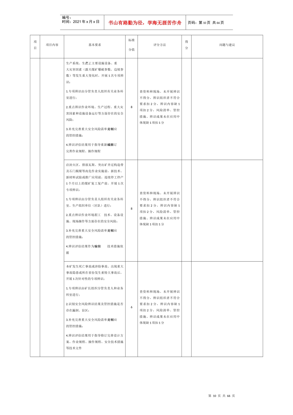 煤矿安全风险分级管控标准化评分表_第2页