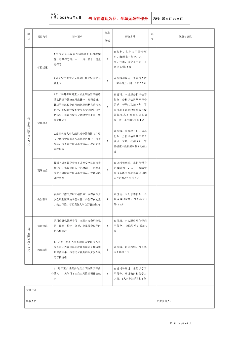 煤矿安全风险分级管控标准化评分表_第3页