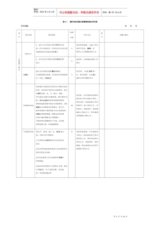 煤矿安全风险分级管控标准化评分表