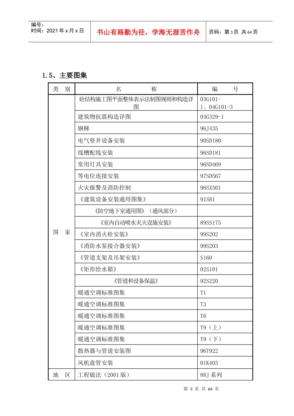 某温泉小镇楼建设工程施工组织设计_第3页